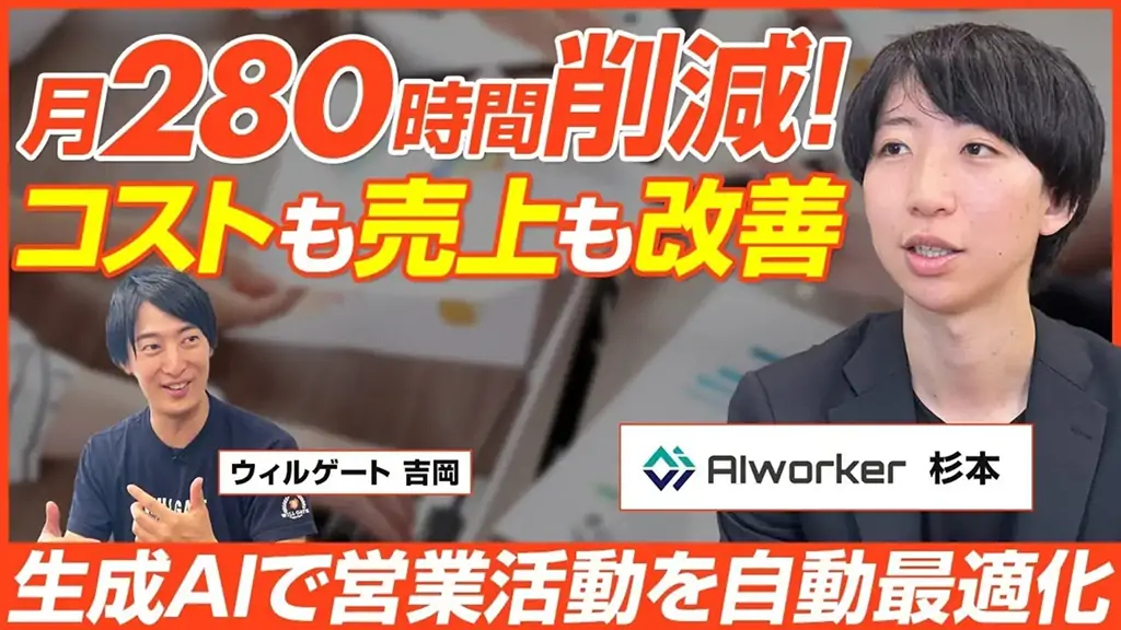 創業1年で50社導入突破、助成金活用で企業負担を軽減
